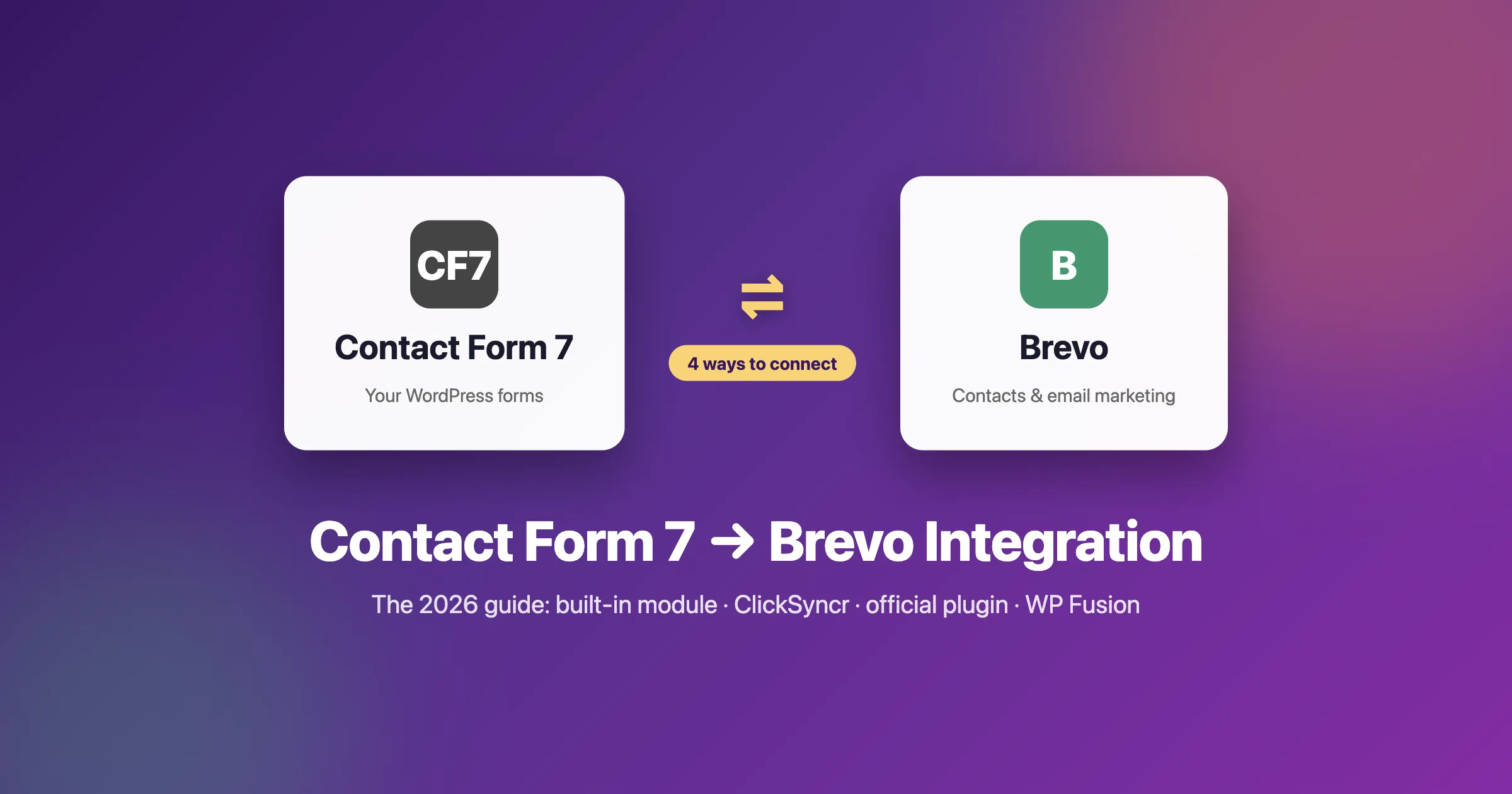 Contact Form 7 to Brevo integration, 4 ways to connect CF7 forms to Brevo (2026)