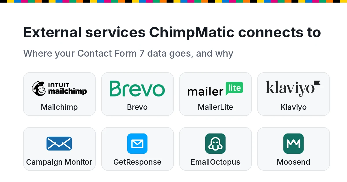 The external services ChimpMatic connects Contact Form 7 to