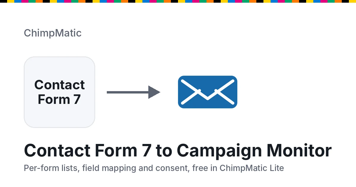 Campaign Monitor integration for Contact Form 7 with ChimpMatic