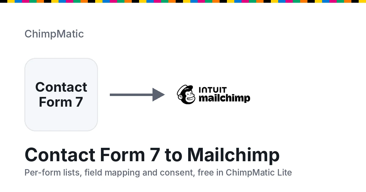 Mailchimp integration for Contact Form 7 with ChimpMatic